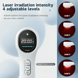 Cold Laser Therapy Device - Medical Grade Pain Treatment