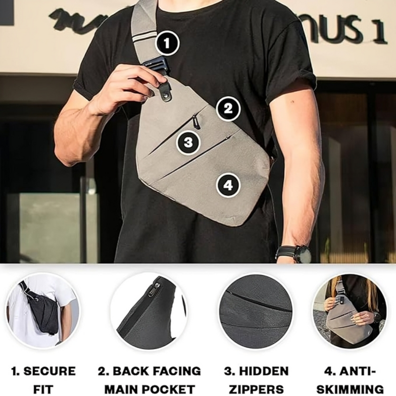 Travel Anti-Theft Crossbody Bag - RFID Blocking Technology